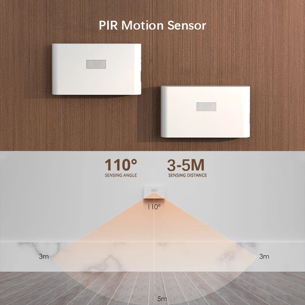 Motion Sensor Smart Led Night Light, Square Lens Eye Protection Bedside Lamp,for Wardrobe,Living Room,Bedroom,Staircase,Camping Beauty World Shop