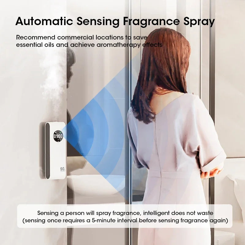 Automatic Sensor Aromatherapy Machine Wall-Mounted Fragrance Usb Rechargeable Deodorant Home Fragrance With Clock Function Beauty World Shop