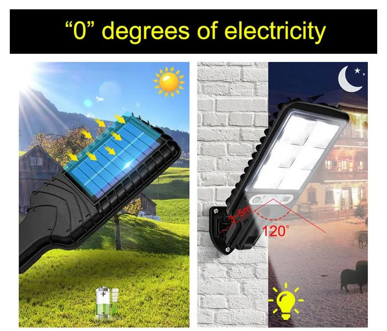 Solar Street Lights Outdoor Led Courtyard Wall Lamp Human Body Induction Garden Terrace Garage Solar Induction Lamp Beauty Fashion