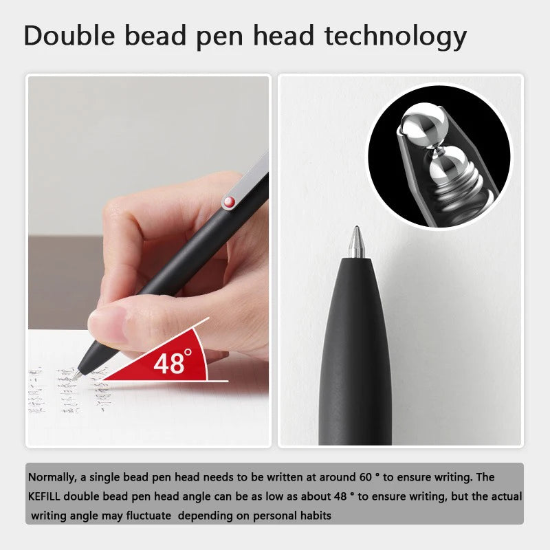 KACO 0.5mm MIDOT Gel Ink Pens, Quick-drying Press Smooth Writing Pen, High Volume for Taking Exams Grading Homework Doing Papers Beauty World Shop