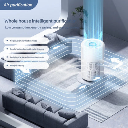 Mini Desktop Air Purifier HEPA Filter With Negative Ion Technology Eliminates Formaldehyde Odors Smoke And Dust Particles Beauty World Shop