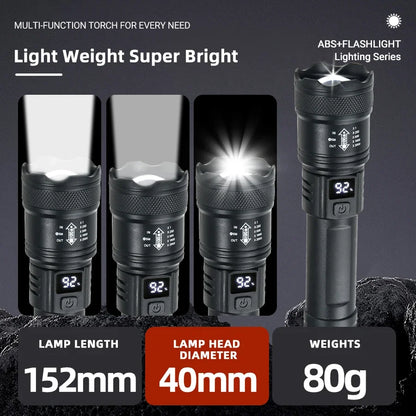High Strong Power Led Flashlights 2000LM Tactical Torch with Display Light USB Charging Camping Fishing Emergency Zoom Lantern Beauty World Shop