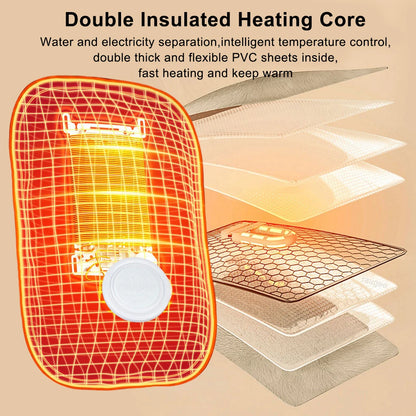 Electric Hot Water Bag Winter Portable Soft Electric Hand Warmer Rechargeable Reusable Explosion-Proof Warming Hand Pillow Beauty World Shop
