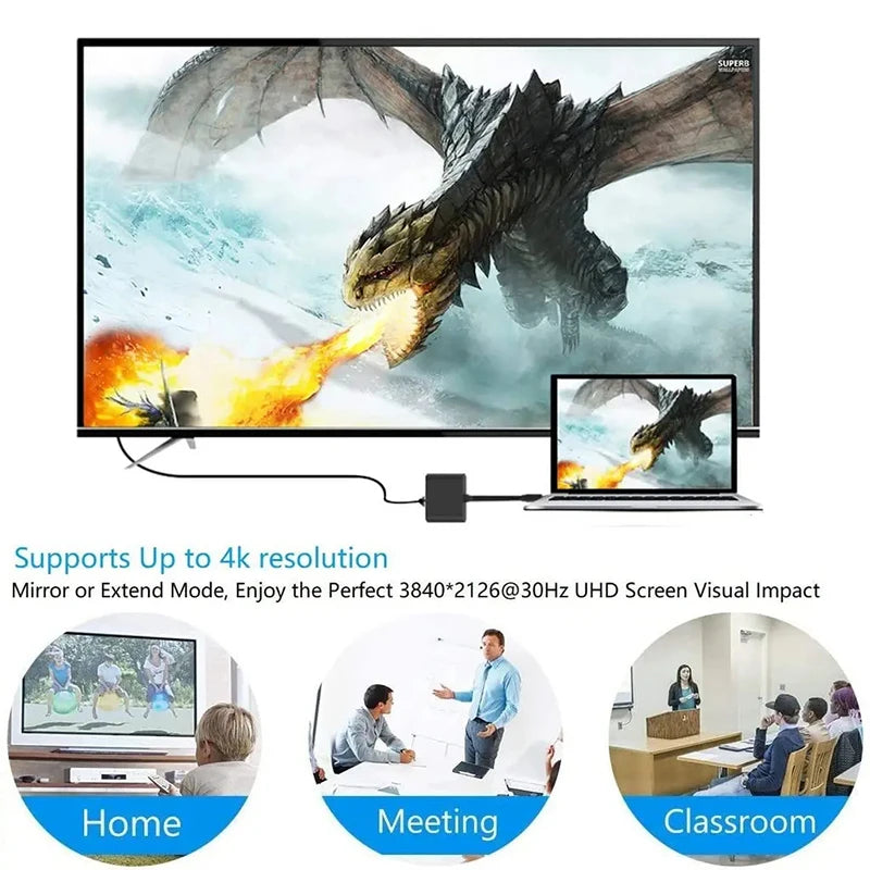USB-C To HDMI-compatible 3 in 1 Cable Converter for Samsung Huawei iPad Mac NS USB 3.1 Type C To HD 4K USB 3.0 Adapter Cable Beauty World Shop