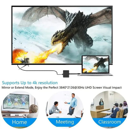USB-C To HDMI-compatible 3 in 1 Cable Converter for Samsung Huawei iPad Mac NS USB 3.1 Type C To HD 4K USB 3.0 Adapter Cable Beauty World Shop
