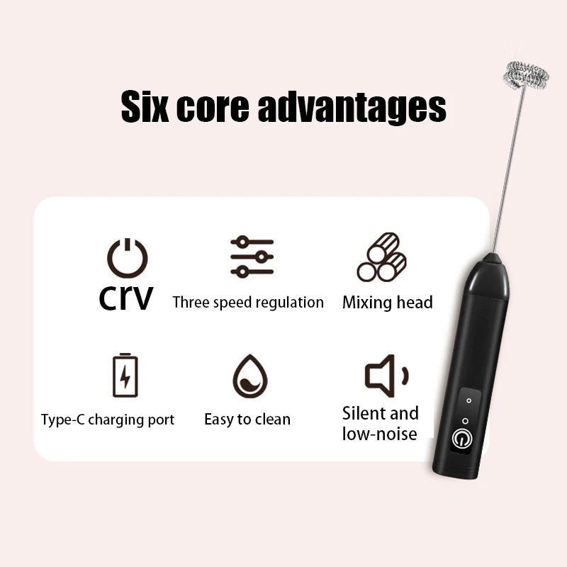 Xiaomi Electric Plastic Handle Egg Beater Egg Stirrer Milk Frother Foamer Mixer Beauty World Shop