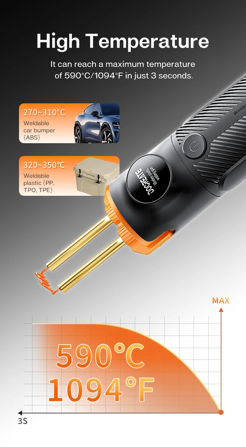 Portable Hot Stapler Plastic Welding Machine Car Bumper Repair Kit PVC Plastic Repairs Wireless Handheld Plastic Soldering Gun ﻿ Beauty World Shop