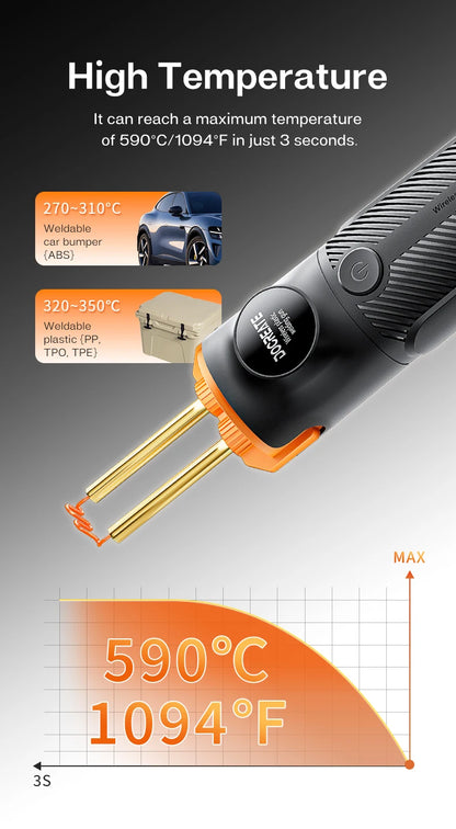Portable Hot Stapler Plastic Welding Machine Car Bumper Repair Kit PVC Plastic Repairs Wireless Handheld Plastic Soldering Gun ﻿ Beauty World Shop