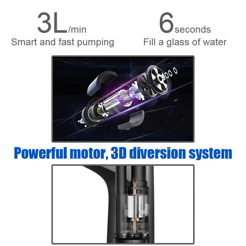 Automatic Electric Water Dispenser USB Barreled Water Pump Water bottle Gallon Drinking Bottle Switch Water Treatment Appliances Beauty Trend Shop