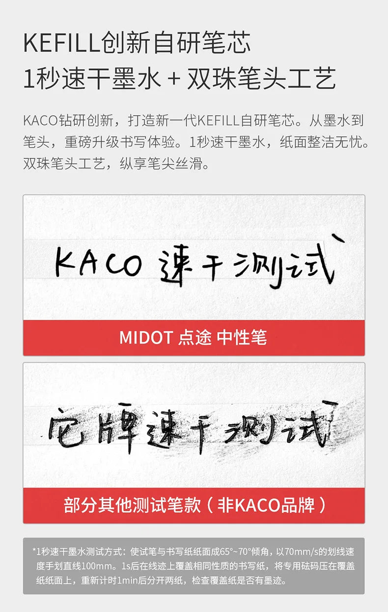 KACO 0.5mm MIDOT Gel Ink Pens, Quick-drying Press Smooth Writing Pen, High Volume for Taking Exams Grading Homework Doing Papers Beauty World Shop