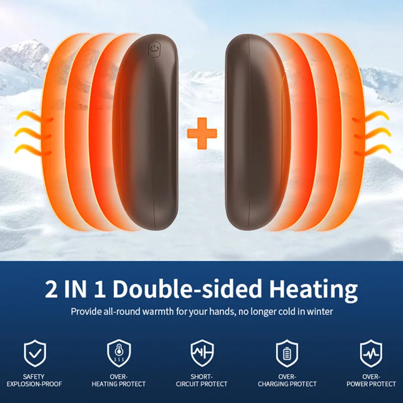 Magnetic Electric Hand Warmers 2Pack 5000mAh Large Capacity Portable USB Hand Warmer for Winter Outdoors Camping Beauty World Shop
