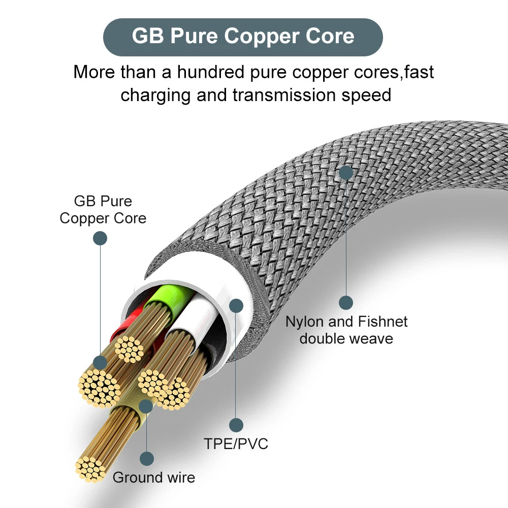 USB TYPE C Cable 5A Super Fast Charge Cable for iPhone 15 16 17 Full range Huawei Samsung oppo oneplus Universal USB C Extension Beauty World Shop