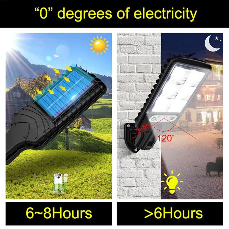 Solar Street Lights Outdoor Led Courtyard Wall Lamp Human Body Induction Garden Terrace Garage Solar Induction Lamp Beauty Fashion