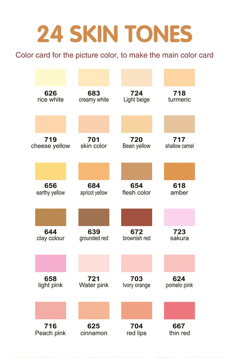 GuangNa 12-72 Colors Soft Brush Acrylic Marker Pen Set,Skin Tone, Macaron color,DIY Hand Drawn,Paint Art Markers pens,GN.8201F/M Beauty World Shop