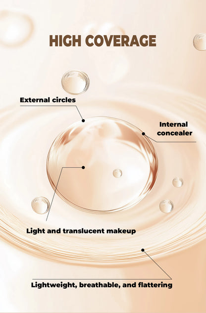 Hydrating Eye Brightening Concealer&Contour Cream-Full Coverage,Long Lasting,Correcting Eye Concealer for a Perfect Look Makeup Beauty World Shop