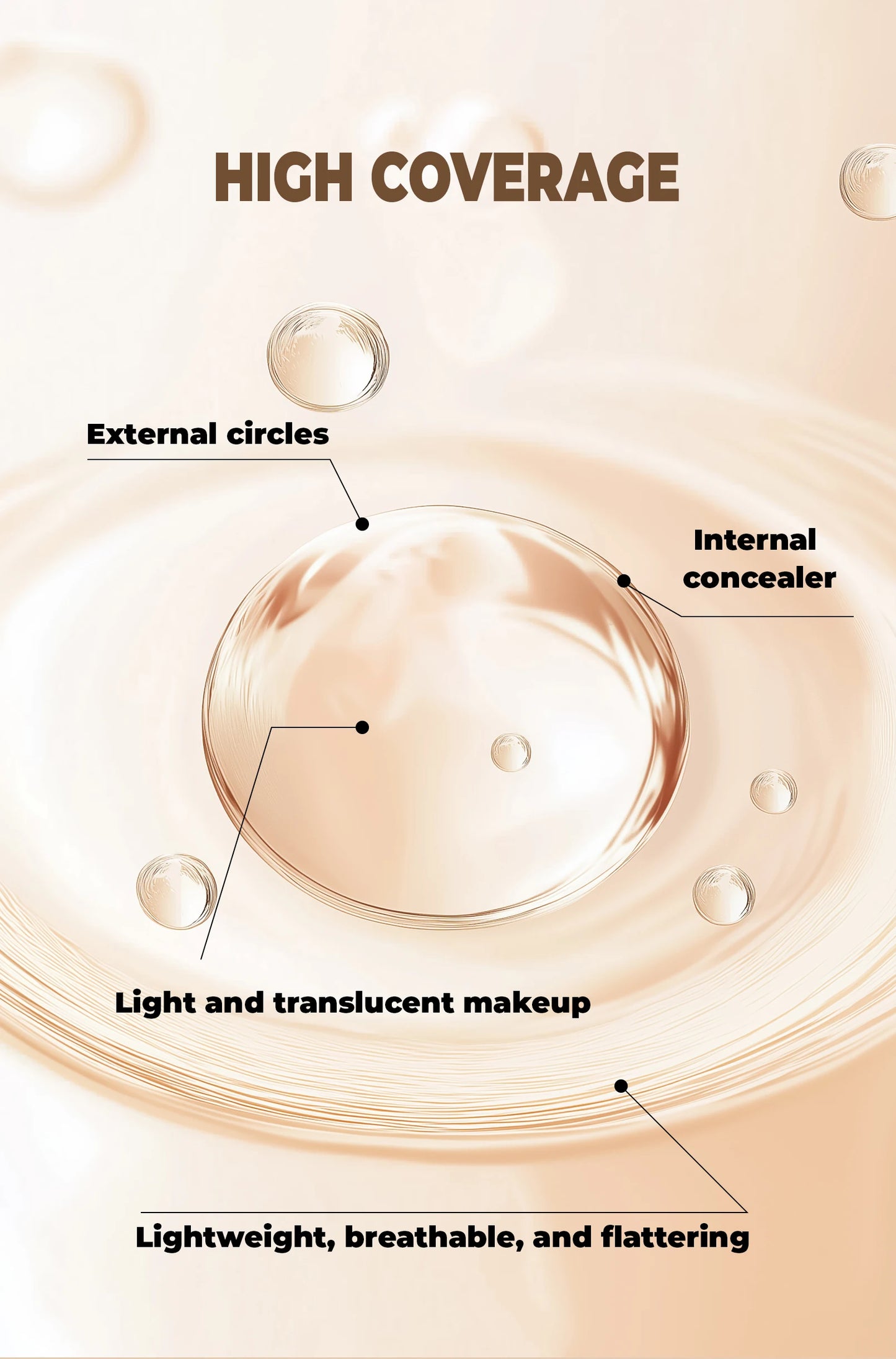 Waterproof Full Coverage Concealer for Tattoos, Scars - Natural Finish Foundation for All Skin Tones & Types Beauty World Shop