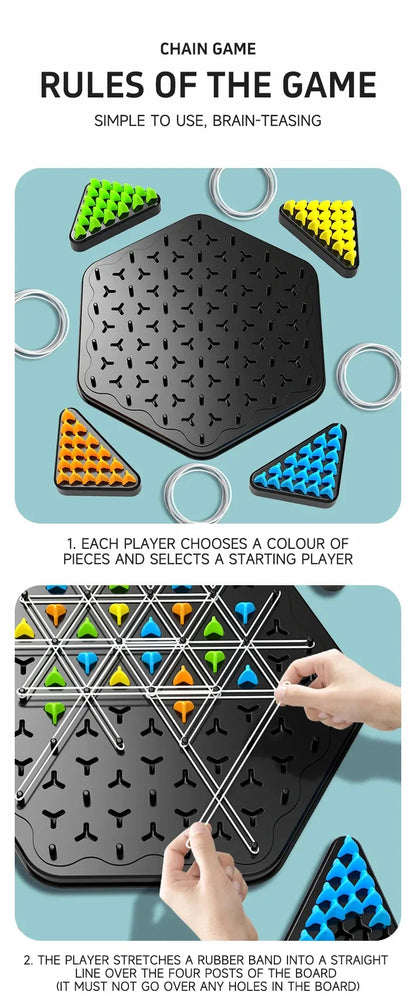 Chain Triangle Chess Splendor Duel Board Game Strategy Game for Kids and Adults Fun Family Game Logic Chess Track Tables Game Beauty World Shop