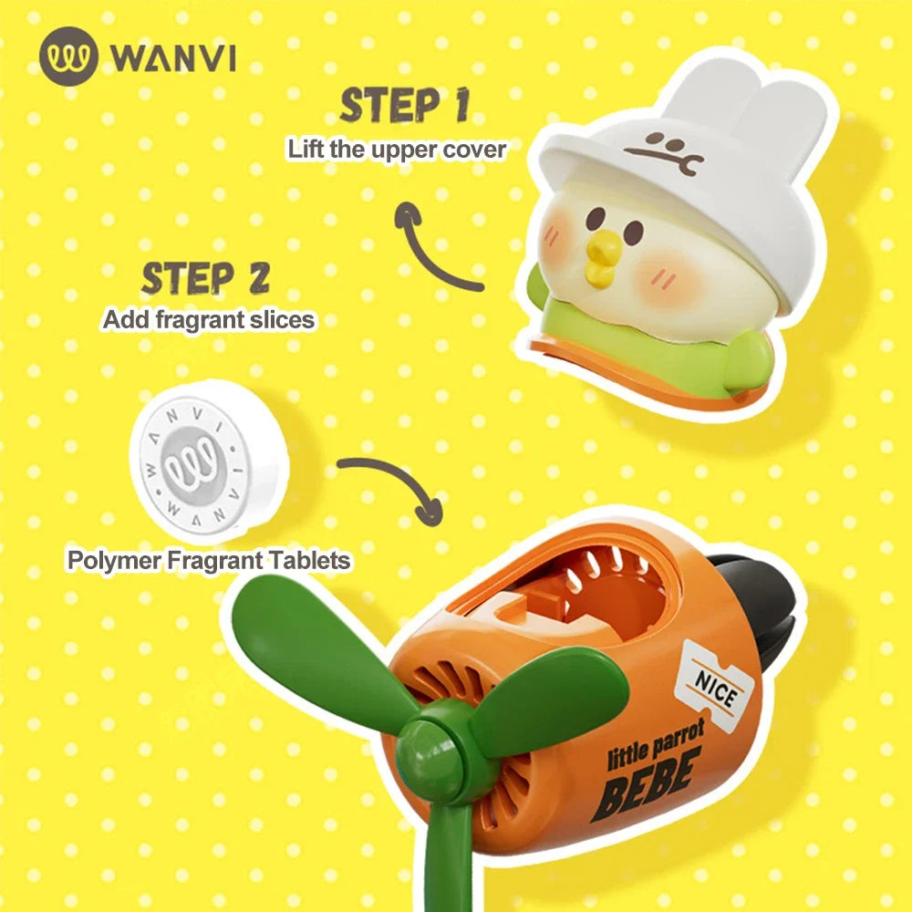 Cool Bear Pilot Car Air Freshener Rotating Propeller Air Outlet Perfume Fragrance Flavoring 자동차 공기 청정기 Accessories 방향제 차량용 Beauty World Shop