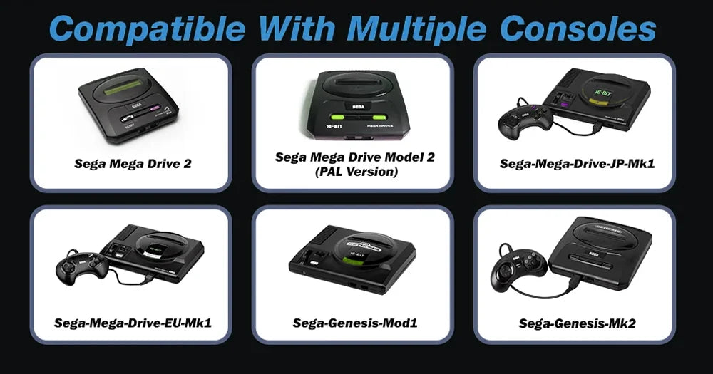 3000 in 1 Flash Card EDMD Memory Card For MegaDrive Genesis Emulator MEGAKey FlashCart Support 32X File With 4G TF Card