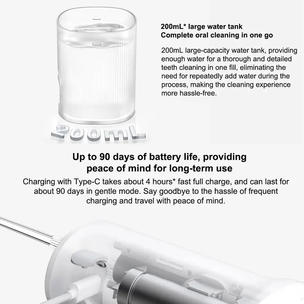 2025 New MIJIA Portable Oral Irrigator 2 Dental Teeth Whitening Flosser bucal tooth Cleaner vibration waterpulse Water Thread Beauty World Shop