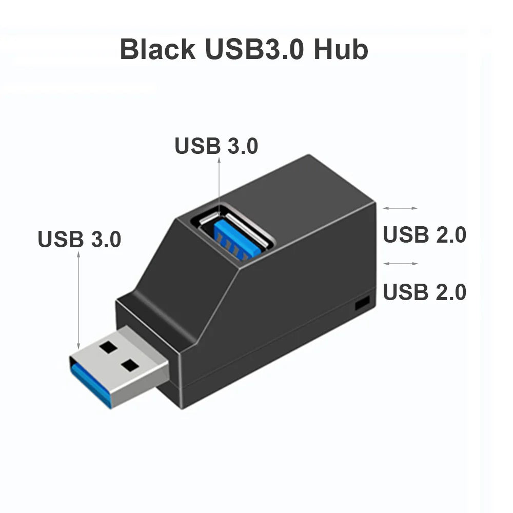 USB 3.0 HUB Adapter Extender Mini Splitter Box 1 to 3 Ports High Speed USB 2.0 For PC Laptop U Disk Card Reader Beauty World Shop