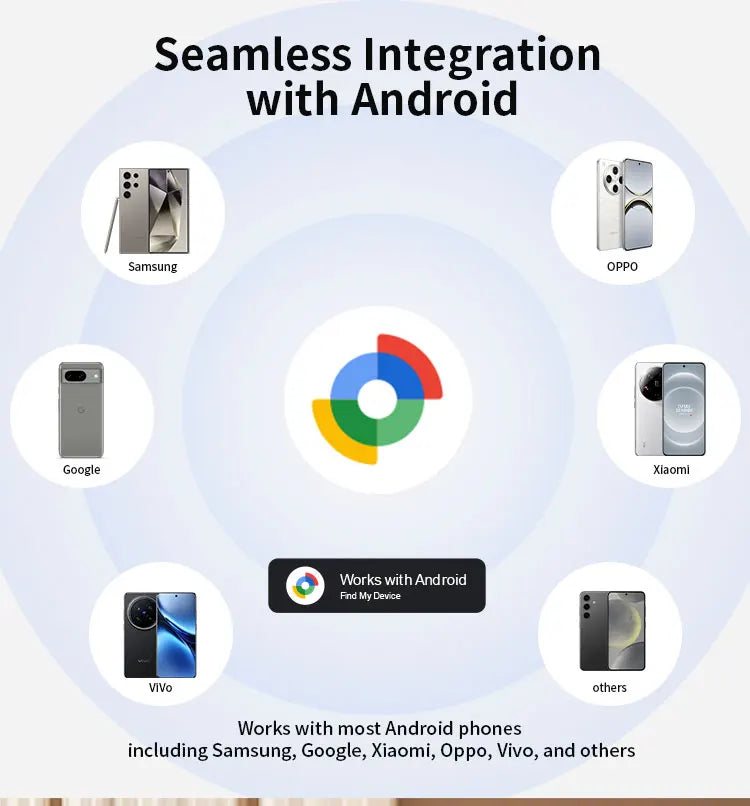 Long Distance Tracker for Samsung Device via Android Google Find Hub App Locator Finder Far Away Positioning Anti-lost Smart Tag Beauty World Shop