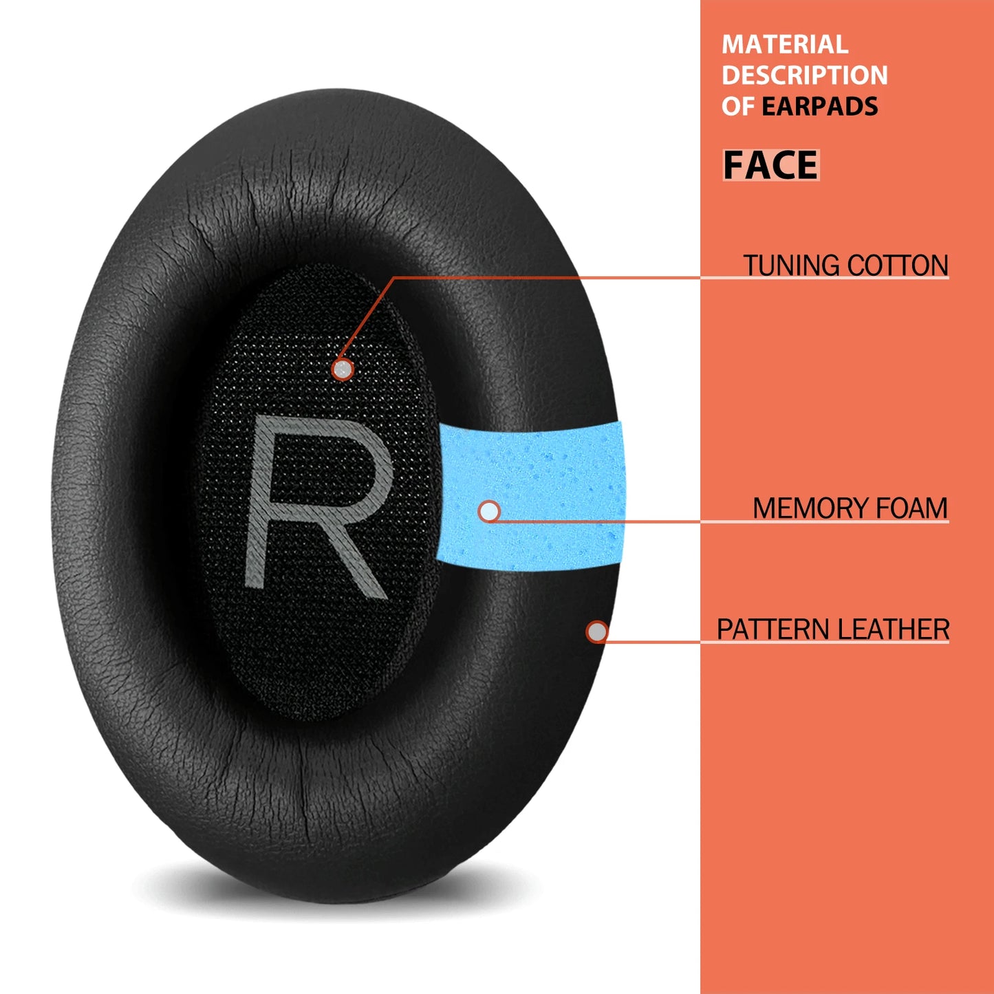 Nullmini Replacement Earpads for Bose QC35 QC35II QC45 Headphones Ear Pads Cushion Earmuffs Sleeve Headband