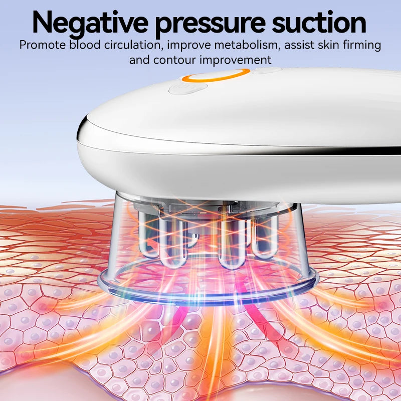 Face & Body Sculpting Massager Body Cellulite FacialTightening skin device ShapingSlimming Device Sculpting & Firming Tools Beauty World Shop