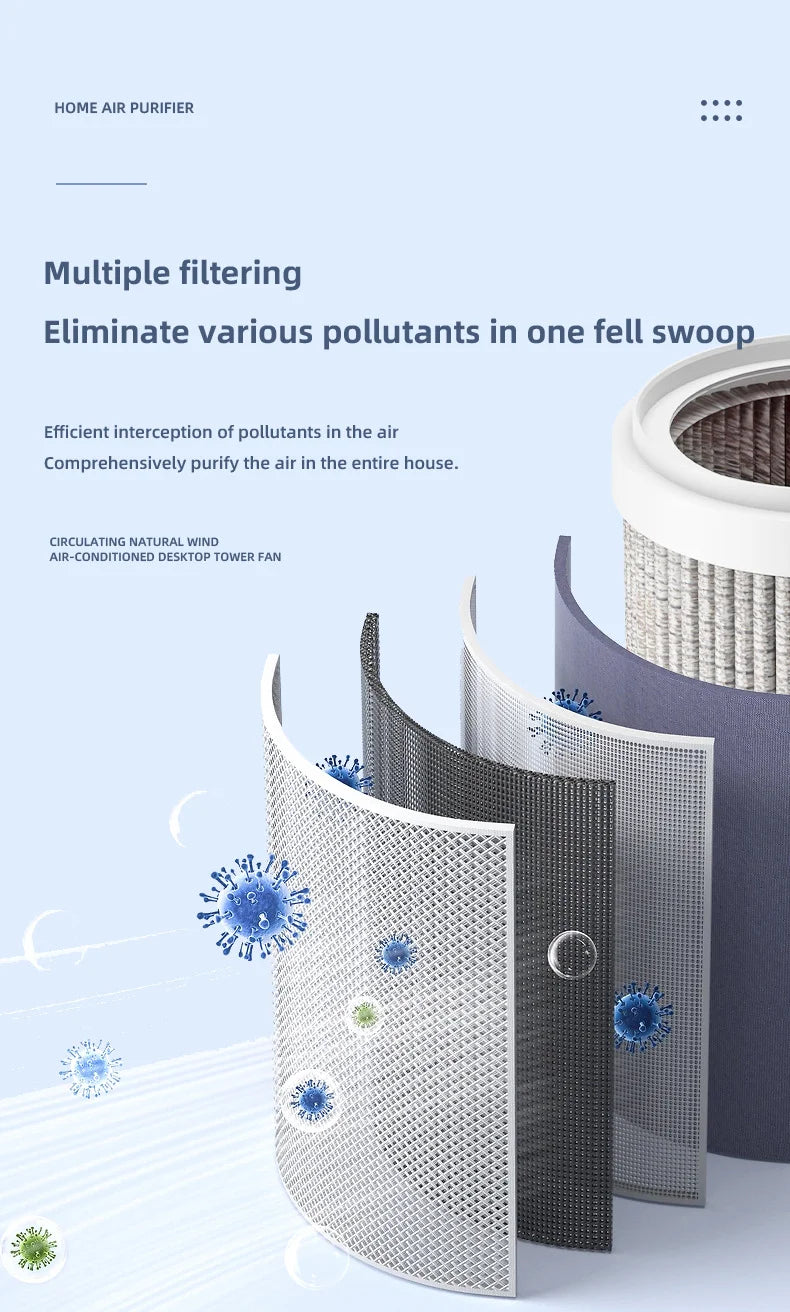 Mini Desktop Air Purifier HEPA Filter With Negative Ion Technology Eliminates Formaldehyde Odors Smoke And Dust Particles Beauty World Shop