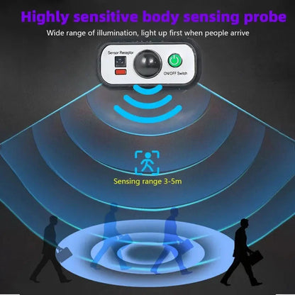 504LED uitra-Bright Solar Street lght Wide Angle Motion Sensor, RemoteControl,Energy-Efflcient, Waterproof 4300mah Beauty Fashion