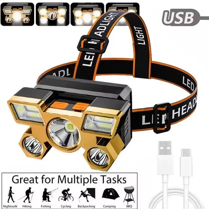 Powerful Rechargeable Head Flashlight for Fishing Led Headlamp Nitecore Camping Headlights Hunting Torch Hiking Front Lanterns Beauty World Shop