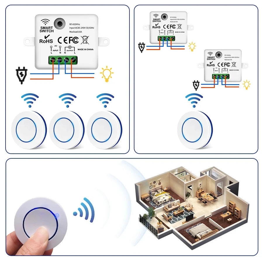 RF 433MHz Wireless Light Switch 220V 110V 10A Relay Controlle Mini Round Button Wall Panel Switch Remote Control For LED Lamp Beauty World Shop
