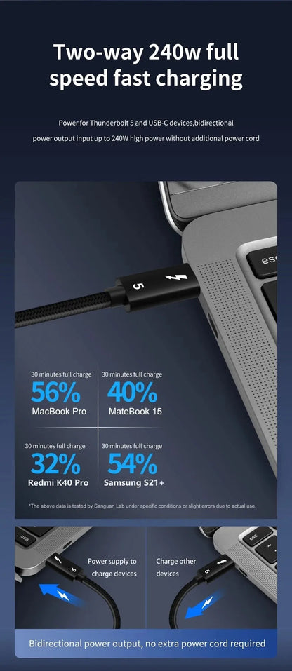 PD 240w USB C To USBC Thunderbolt 5 Full-function Data Cable Fast Charging 16K 60Hz Video Output Functional 80Gbps Transmission Beauty World Shop