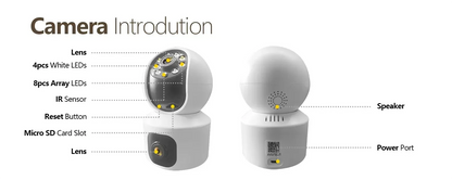 Tuya 8MP WiFi IP Camera Dual Lens Baby Monitor Color Night Vision Human Automatic Tracking Video Smart Home Surveillance Camera Beauty Trend Shop