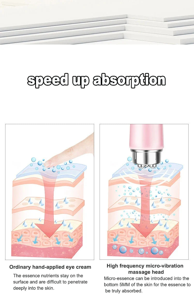 4 in 1 Electric Eye Massager Micro Vibration Facial Beauty Instrument for Relax Eye Dark Circles Eye Bags Puffiness Eye Massage Beauty World Shop