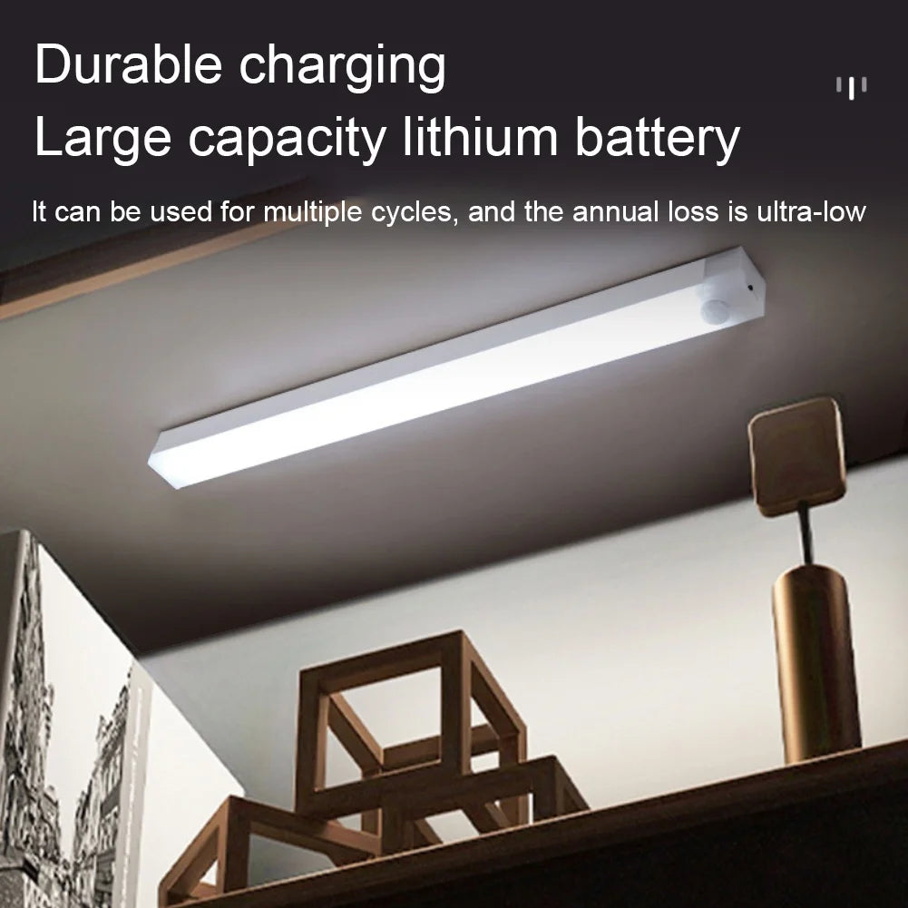 LED Motion Sensor Light Wireless LED Night Light Type C Rechargeable Light Cabinet Wardrobe Lamp Staircase Backlight For Kitchen Beauty Fashion