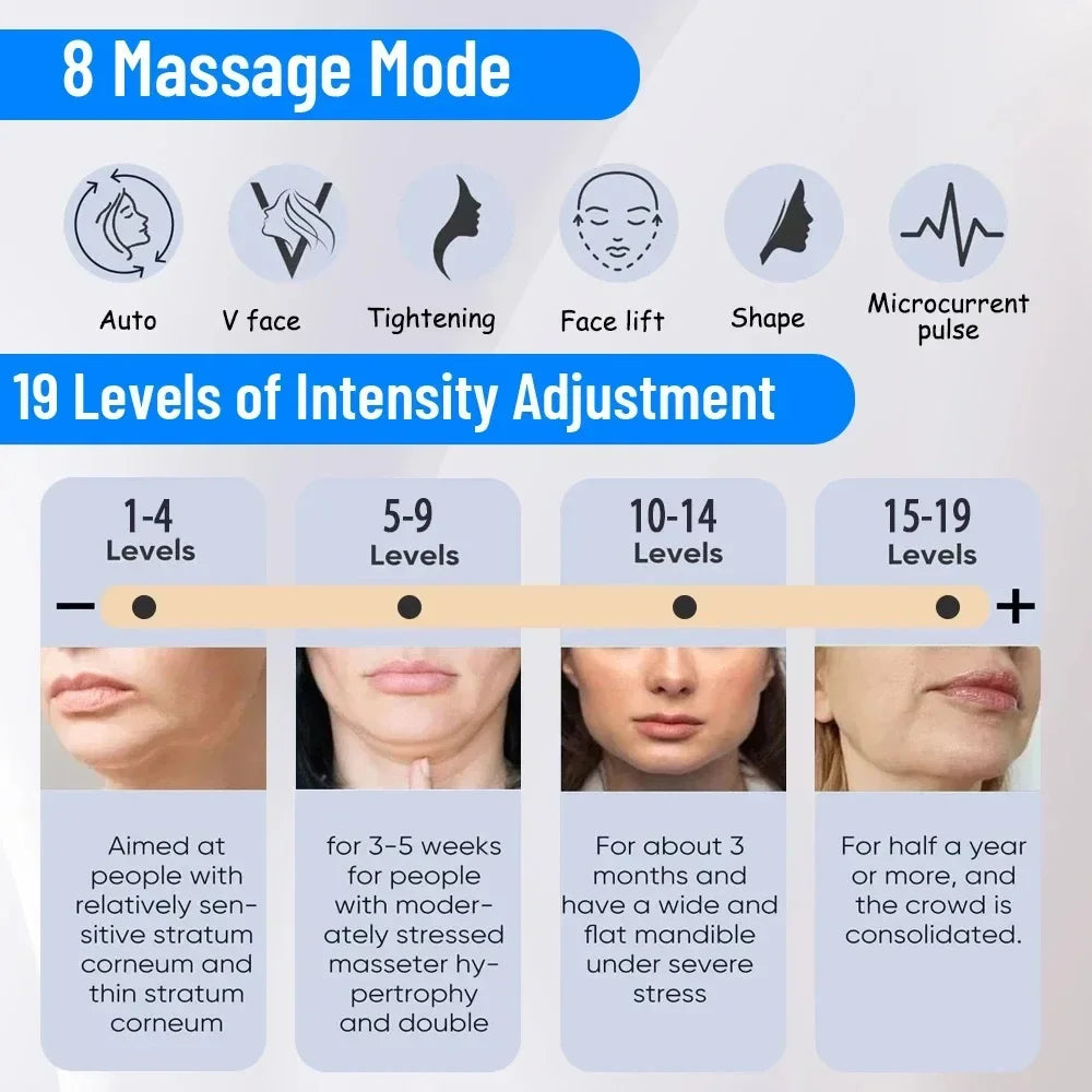 Facial Electrode Pads Gel Non-woven Patch Self-adhesive Acupuncture Electric Massager Digital Machine Beauty World Shop