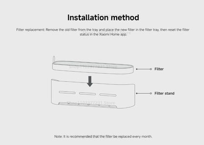 Original Xiaomi Smart Pet Fountain 2 Filter 3 Pcs Beauty World Shop