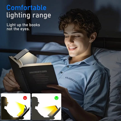 LED Rechargeable Clip-On Book Light 3 Colors 5 Brightness Bed Reading Night Light  Eye-Protection Bookmark Lamp Mini Book Lamp Beauty World Shop