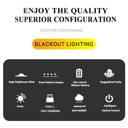 High Strong Power Led Flashlights 2000LM Tactical Torch with Display Light USB Charging Camping Fishing Emergency Zoom Lantern Beauty World Shop