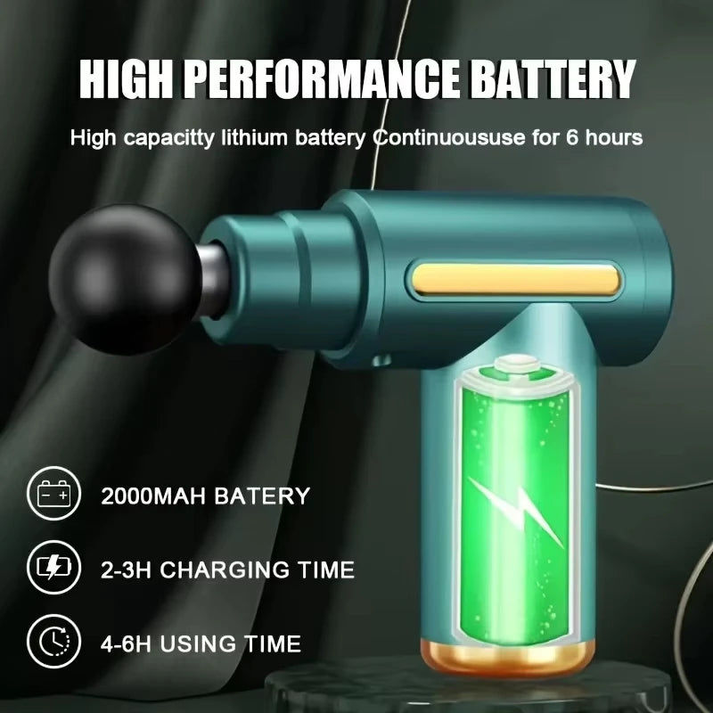 Portable Button Fascia Gun Deep Tissue Massage Mini Lightweight and Adjustable Speed Massage Equipment Suitable for the Body Beauty Fashion