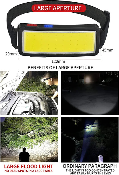 Powerful COB Headlamp Type-c/USB Rechargeable Head Flashlight Built-in Battery Outdoor Fishing Camping Lantern Waterproof Torch Beauty World Shop