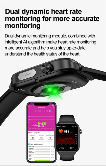 2025 New 24-Hour Health Monitoring Smart Watch Men Uric Acid Blood Lipids Heart Rate Bluetooth Call Smartwatch Women Beauty World Shop