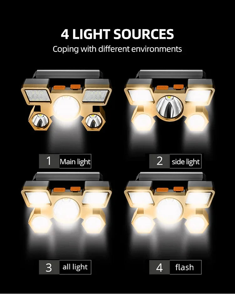 Powerful Rechargeable Head Flashlight for Fishing Led Headlamp Nitecore Camping Headlights Hunting Torch Hiking Front Lanterns Beauty World Shop