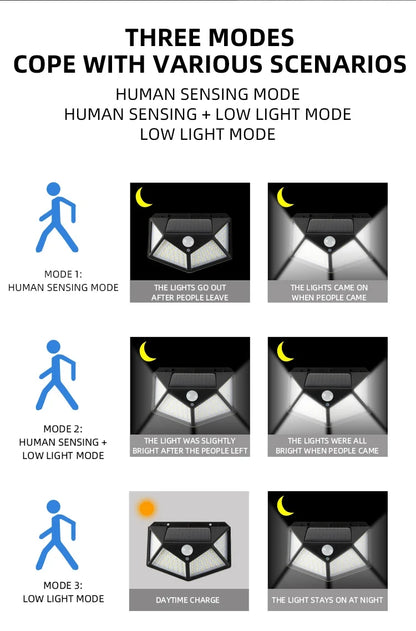 100 LED Solar Lights Outdoor Wall Lamp 3 Modes 270° Lighting Angle IP65 Waterproof Motion Sensor Security Lights Wireless Lights Beauty World Shop