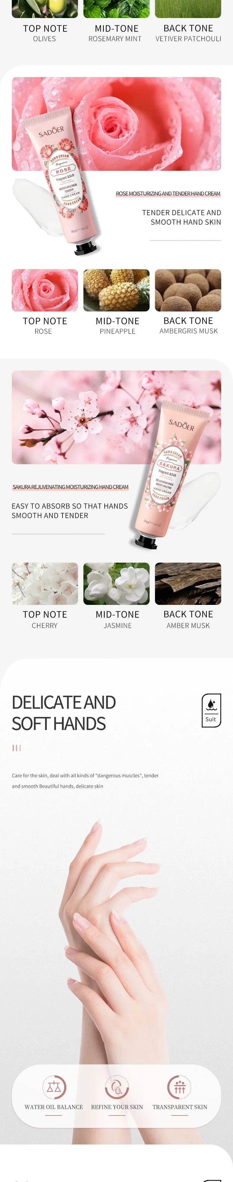 5Pcs/set Fruit Plant Fragrance Hand Cream Sets Moisturizing Repair Anti Dry Hand Lotion Sets Hands Skin Care Products Beauty Trend Shop