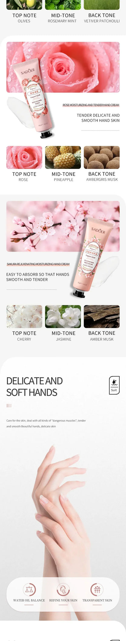 5Pcs/set Fruit Plant Fragrance Hand Cream Sets Moisturizing Repair Anti Dry Hand Lotion Sets Hands Skin Care Products Beauty Trend Shop