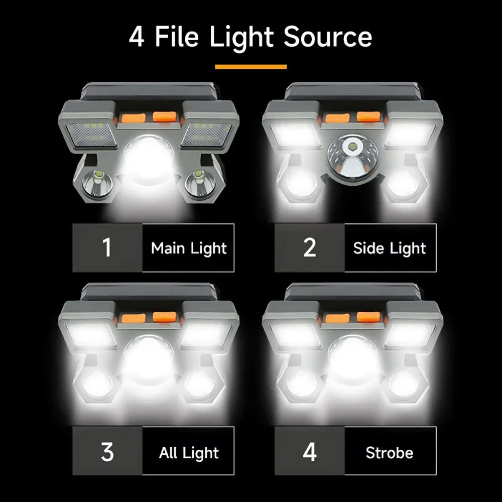 5 LED Flashlight Rechargeable with Built in Lithium Battery Strong Head Light Camping Adventure Fishing Cycling Headlamp Beauty Fashion