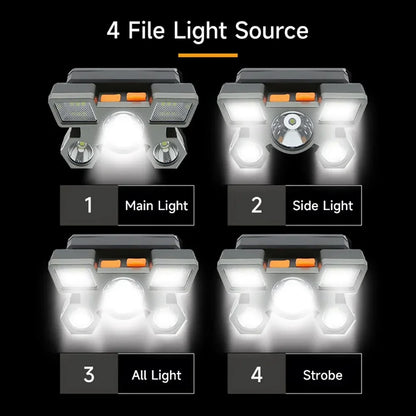 5 LED Flashlight Rechargeable with Built in Lithium Battery Strong Head Light Camping Adventure Fishing Cycling Headlamp Beauty Fashion
