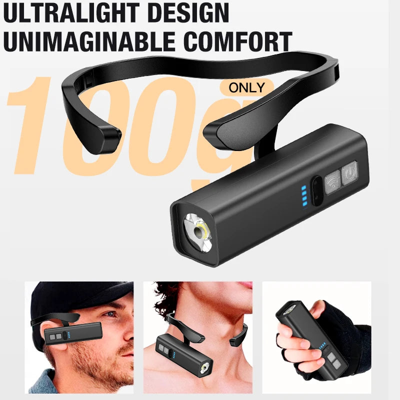 2025 Ear Clip Headlamp– Bright LED Headlight, Rechargeable Waterproof Head Flashlight for Fishing Hiking Running Cycling Outdoor Beauty World Shop